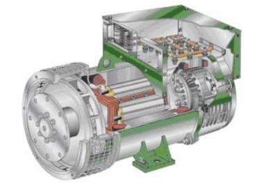 林州发电机内部结构图